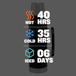 Matte black Stanley legendary vacuum bottle showing heavy duty construction