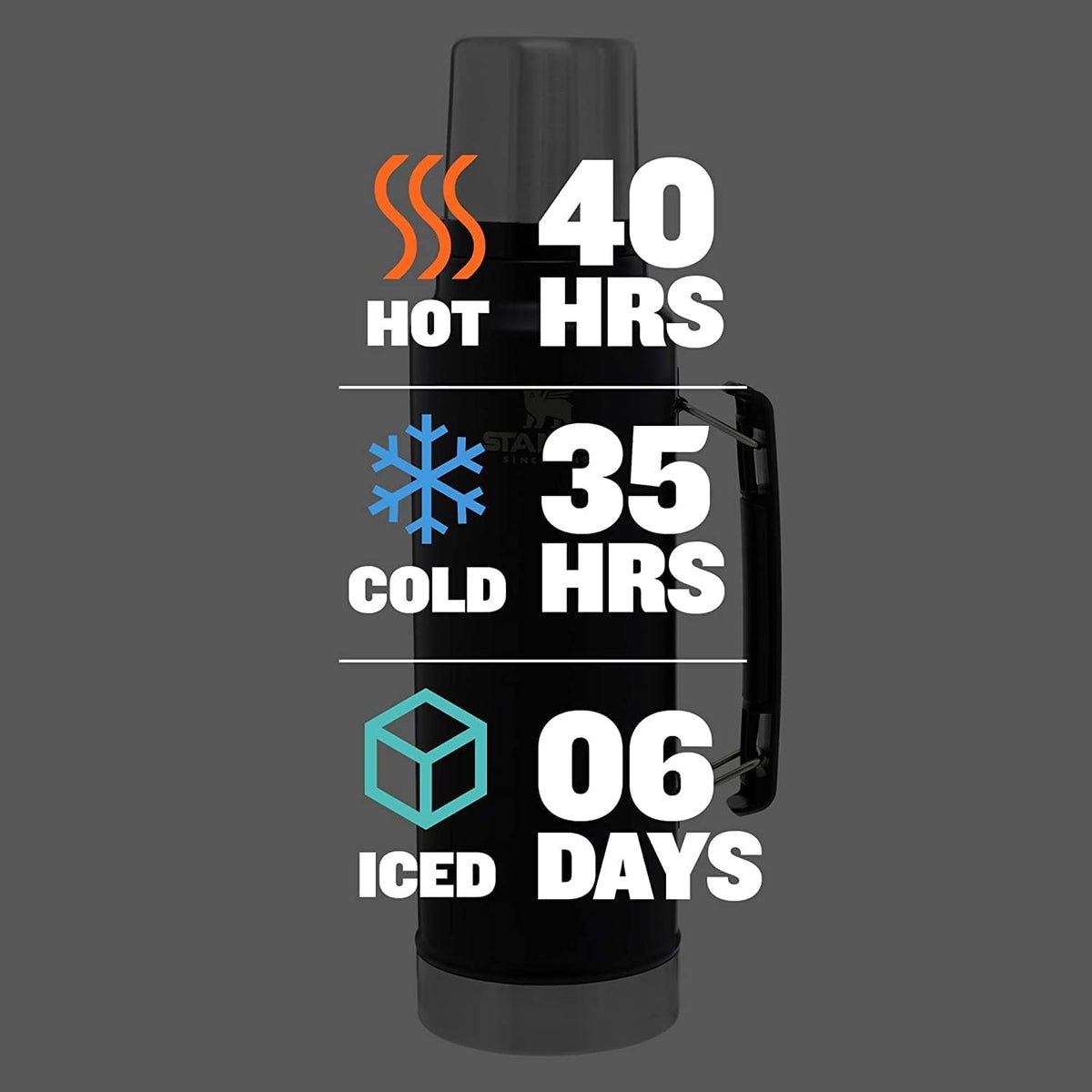 Matte black Stanley legendary vacuum bottle showing heavy duty construction
