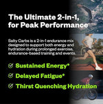 Premium imported RNWY electrolyte energy drink mix in Melon flavor for runners and cyclists.