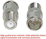 RFAdapter quick connect plug showcasing the smooth internal connection threads.