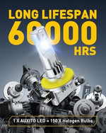 Detailed technical diagram highlighting the exact matching dimensions of the wireless plug and play vehicle bulb