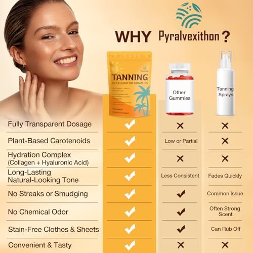Daily skincare routine display featuring authentic Pyralvexithon sunless tanning gummies bag