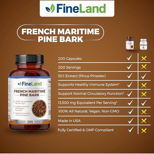 High strength 30 to 1 maritime pine bark capsules for cardiovascular health and blood circulation support.