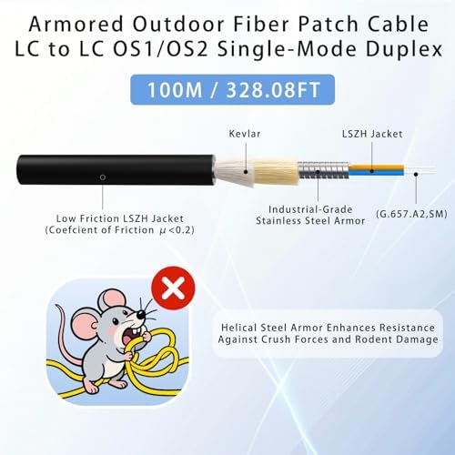 Close up of LC to LC connectors on Erstickt fiber cable