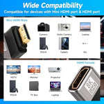 Togconn Mini HDMI to HDMI adapter pack in aluminum finish