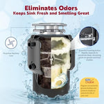 W&E Choice 26 pack garbage disposal cleaner packaging