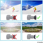 Professional DSLR camera with CamKix petal hood