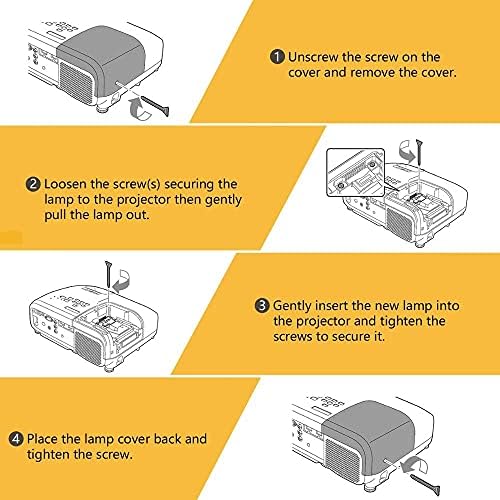 Back view of the durable housing assembly for Sony rear projection television systems showing structural design