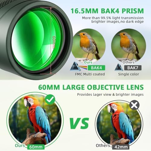 Smartphone mounted on Pankoo monocular for bird watching