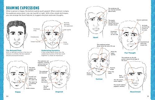 Begin to Draw People: Simple Techniques for Drawing the Head and Body - Image 4