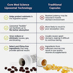 Core Med Science Liposomal Glutathione packaging box side view