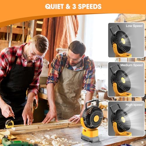 Ohyes brushless motor cooling fan highlighting the one hundred and eighty degree pivoting head