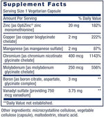 Life Extension Only Trace Minerals authentic imported packaging base showing expiration date
