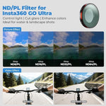 High quality optical glass filter set for bright sunlight