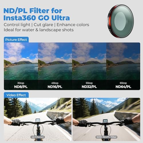 High quality optical glass filter set for bright sunlight