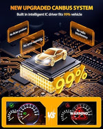 Side profile of the 1 to 1 mini size plug and play vehicle light bulb kit for easy home installation