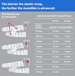 UCUNEZ dental elastic straps for mandibular advancement device maintenance