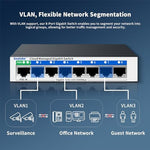 Side profile of fanless Goalake gigabit switch