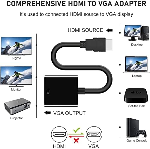 Meliya gold plated HDMI to VGA converter close up of the compact design and premium connectivity housing