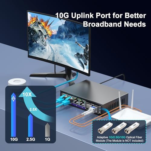 Nicgiga 2.5 Gigabit ethernet switch back panel with secure wall mount brackets installed