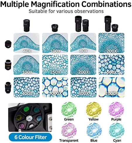 Microscope for Adults Kids, 40X-2000X Compound Biological Monocular Microscope Kit for Kids Students Beginners Lab Home School Education - w/Slides Set, Phone Adapter, Power Adapter (White, Metal) - Image 3