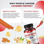 Cayenne Pepper 7 in 1 - with Ginger, Turmeric, Cinnamon, Black Pepper - Promotes Digestive System Function (150-day Supply (Pack of 1)) - Image 5