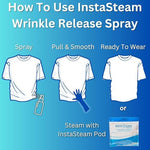 InstaSteam wrinkle release and anti static booster spray for travel clothes care