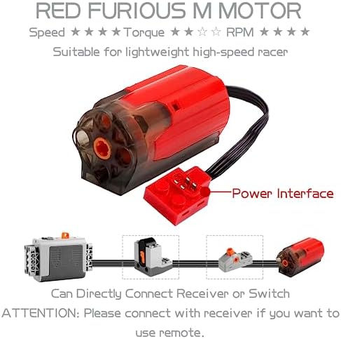 Mutcretus building block motor set packaging