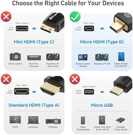 Cable Matters retractable Micro HDMI to HDMI cord extended on a camera rig setup