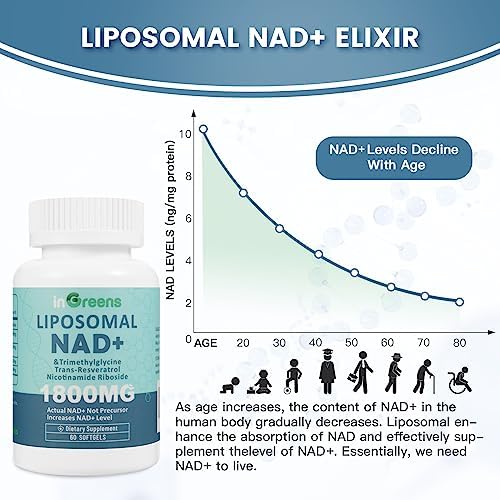 Ingreens NAD+ softgels showing liposomal delivery technology