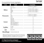 Close-up shot of Lexar CFexpress Type B card label details