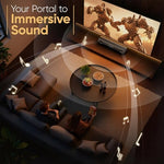 Saiyin soundbar connected to gaming console