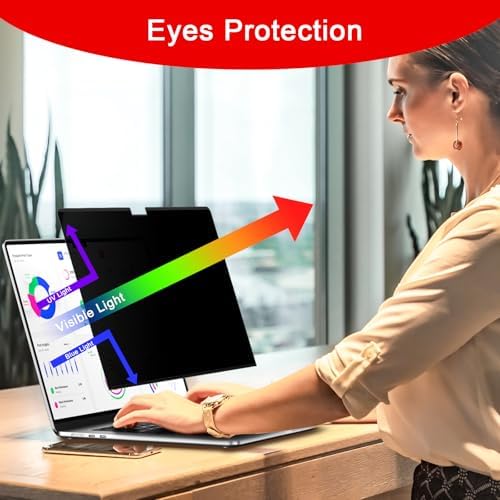 ZOEGAA anti glare laptop filter packaging detailing the multi layered eye protection and compatibility options.