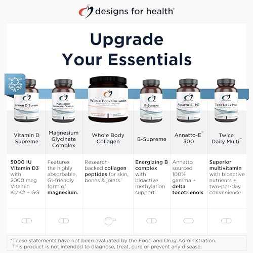 Designs for Health GLA dietary supplement packaging emphasizing clean wellness ingredients.