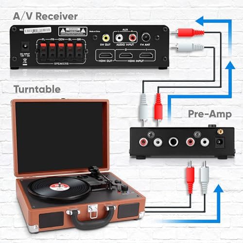 Pyle compact electronic turntable preamplifier alongside twelve volt DC adapter