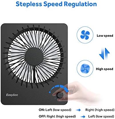 Close up view of the EasyAcc desk fan brushless motor housing and premium plastic fan blades.
