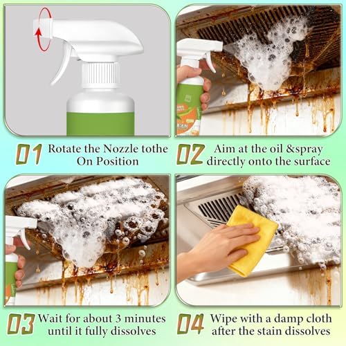 Fly Cleanse 300 milliliter bottle size comparison
