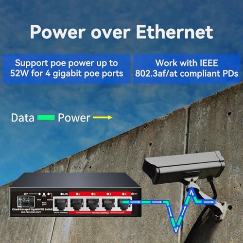 STEAMEMO smart cloud managed network switch with metal casing on desktop setup