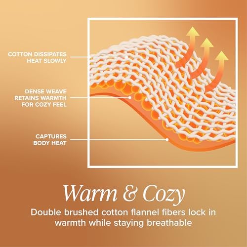 Authentic Bare Home cotton flannel sheet label details