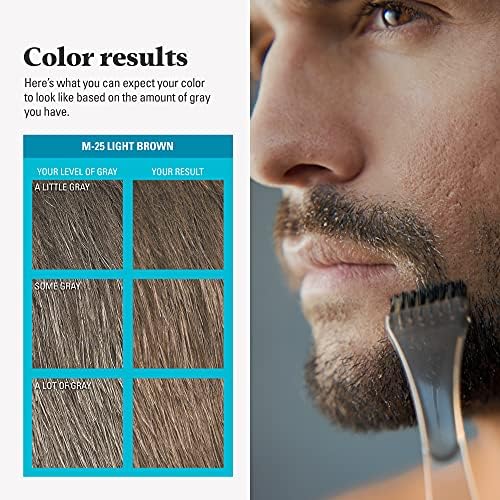 Authentic USA imported Just For Men mustache and beard dye box graphics