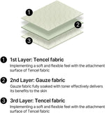 A single round white facial toner pad resting flat next to its original green product tub