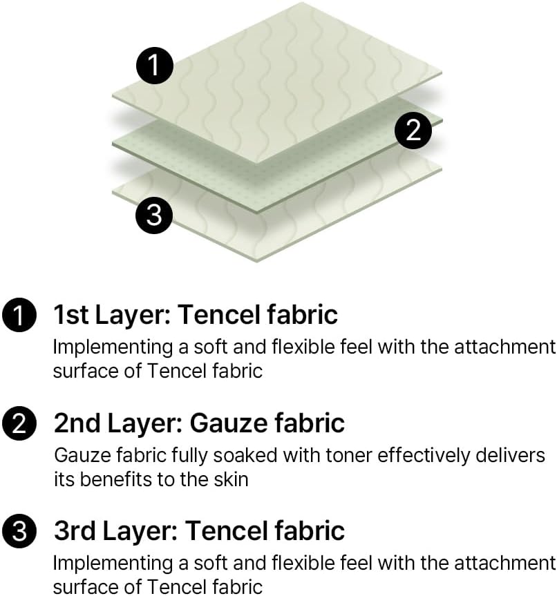 A single round white facial toner pad resting flat next to its original green product tub