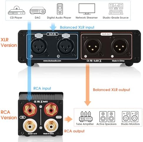 Inside look or side profile of the Nobsound V1-XLR showing gold terminals and robust audiophile construction