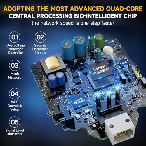 Side profile of Laredas AX3000 wireless repeater