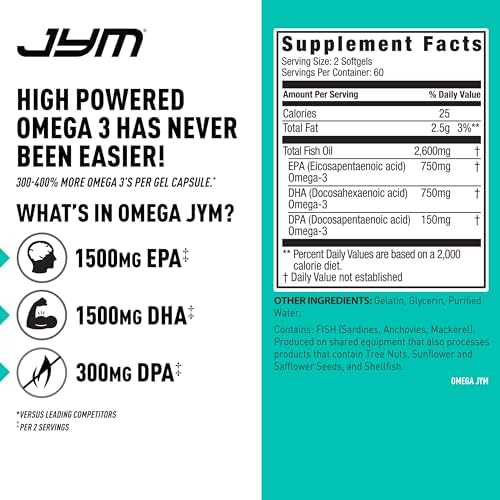 Authentic JYM Supplement Science fish oil softgels bottle alongside molecularly distilled clear soft gel capsules.