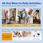 Infographic showing NEVVIS brace application for plantar fasciitis and flat feet relief.