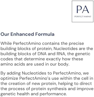 Side view of BodyHealth PerfectAmino container details