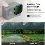 Close up of Neewer optical glass filters for Insta360