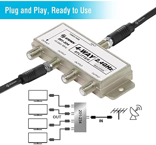 High frequency four way splitter displaying the single port DC power pass designation