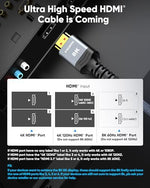 Close-up view of the premium zinc alloy connector head on the Highwings HDMI 2.1 cord.